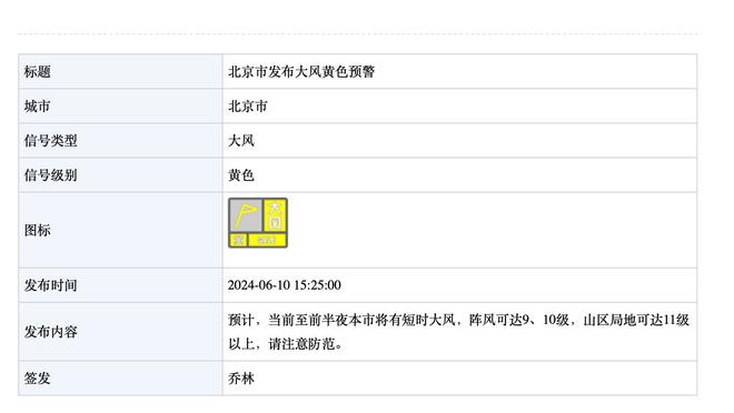 本赛季英超向前传球数排行：赖斯689次第1，罗德里第2&B费第3