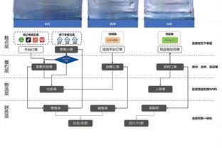 真稳！佩顿-沃特森连续8场至少出战10分钟且0失误 平历史最长纪录